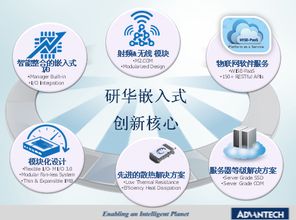 嵌入式核心創新 驅動未來物聯網應用服務與產業升級的關鍵引擎